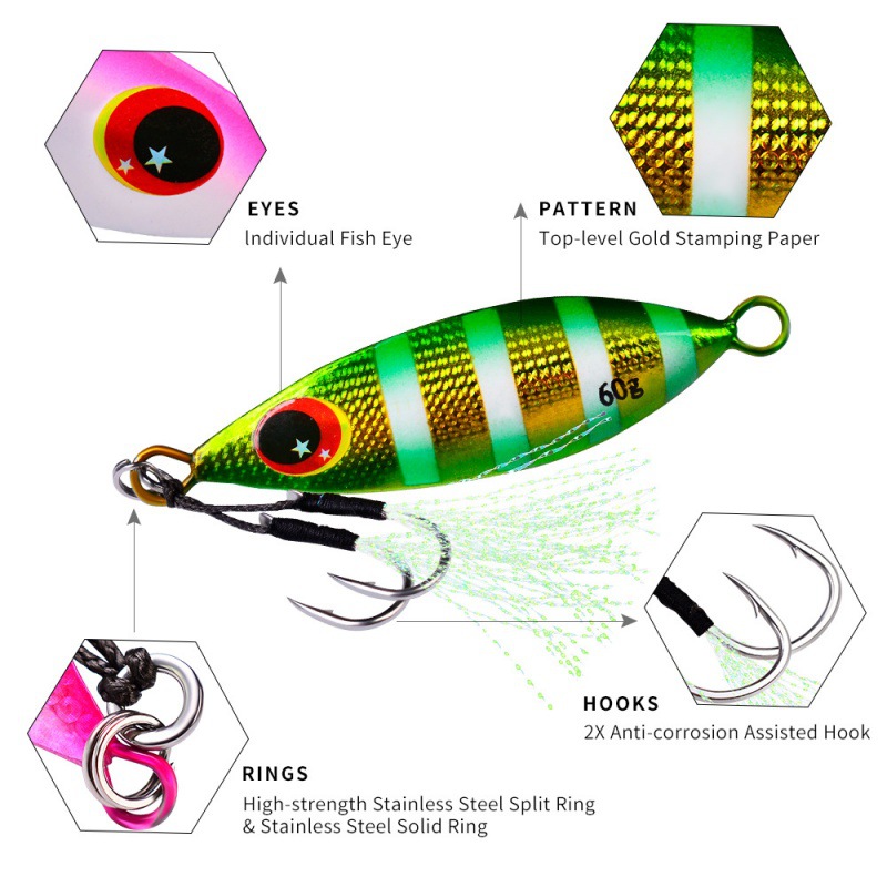 Señuelo de plantilla lenta de  - Fishing Equipment For Trout reseña y precio