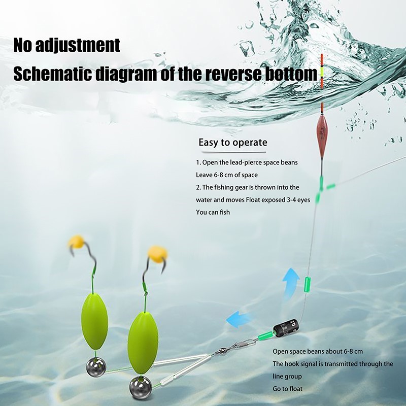 Aparejos de pesca con doble ga - Fishing Equipment Jet reseña y precio