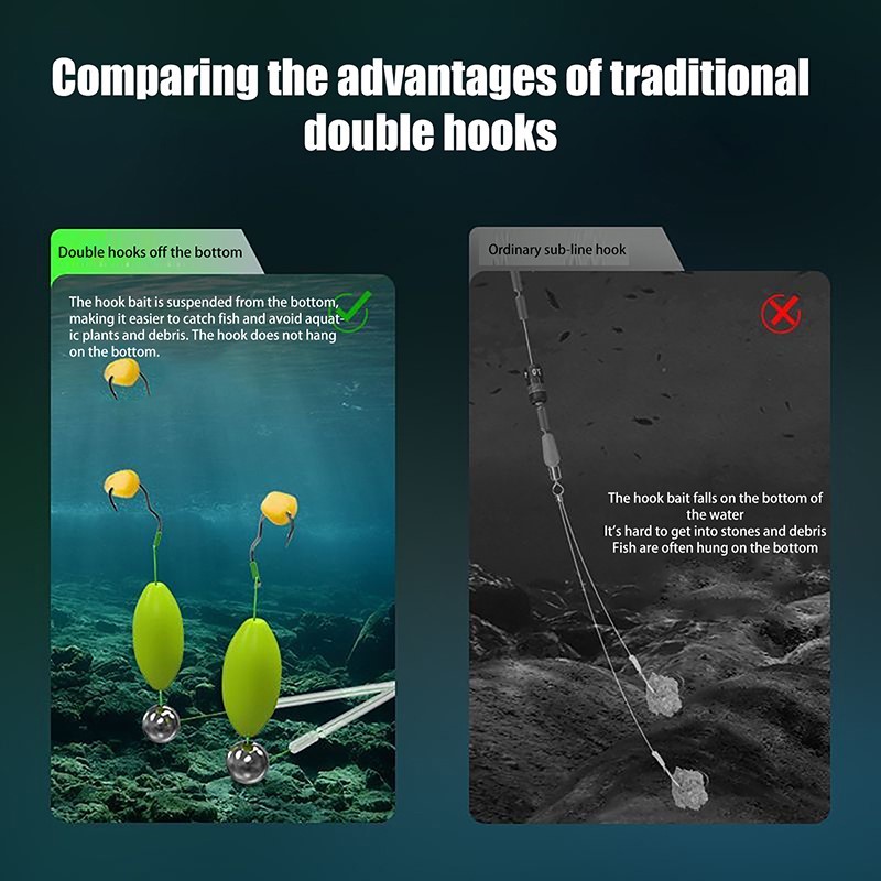 Aparejos de pesca con doble ga - Fishing Equipment Jet reseña y precio